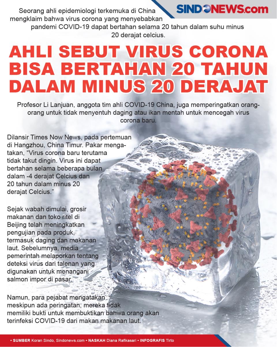 Ahli Sebut Virus Corona...