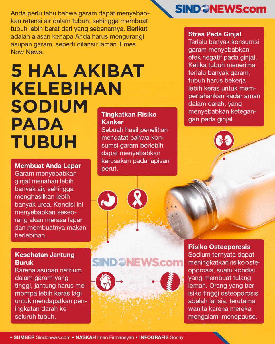 5 Hal Ini Dapat Terjadi...