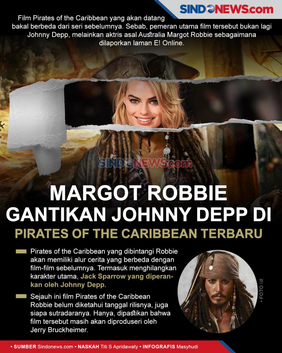Margot Robbie Gantikan...