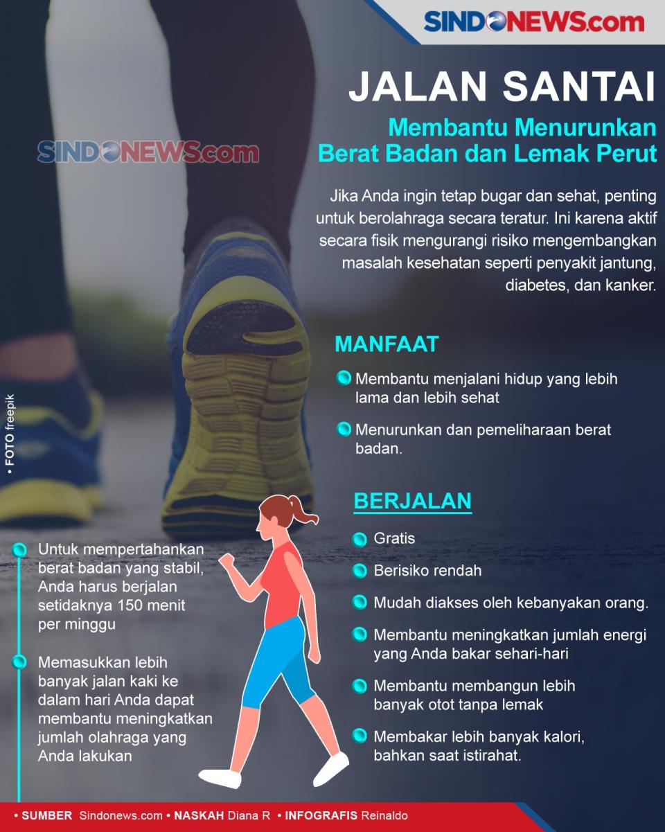 Jalan Santai Membantu...