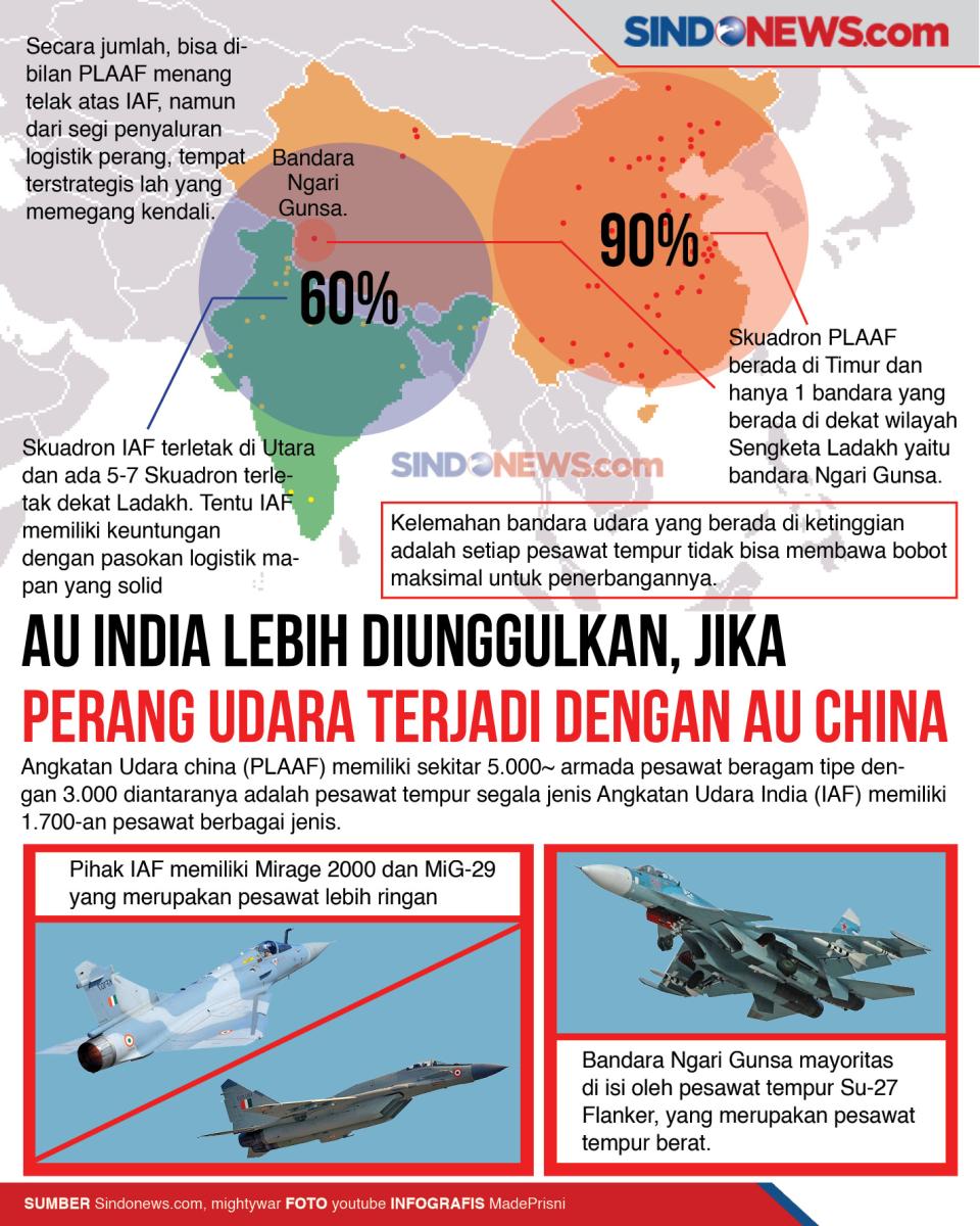 AU India Lebih Diunggulkan,...