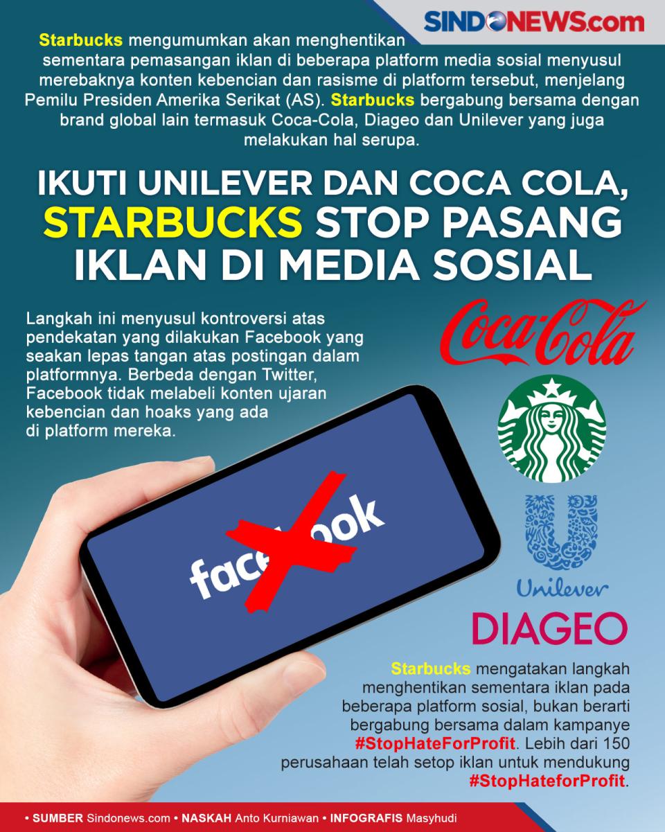 Ikuti Unilever dan Coca...