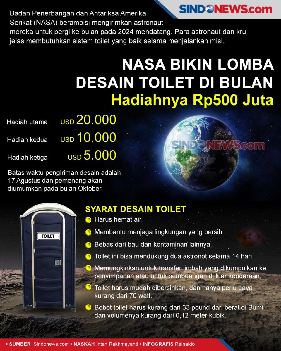 NASA Bikin Lomba Desain...