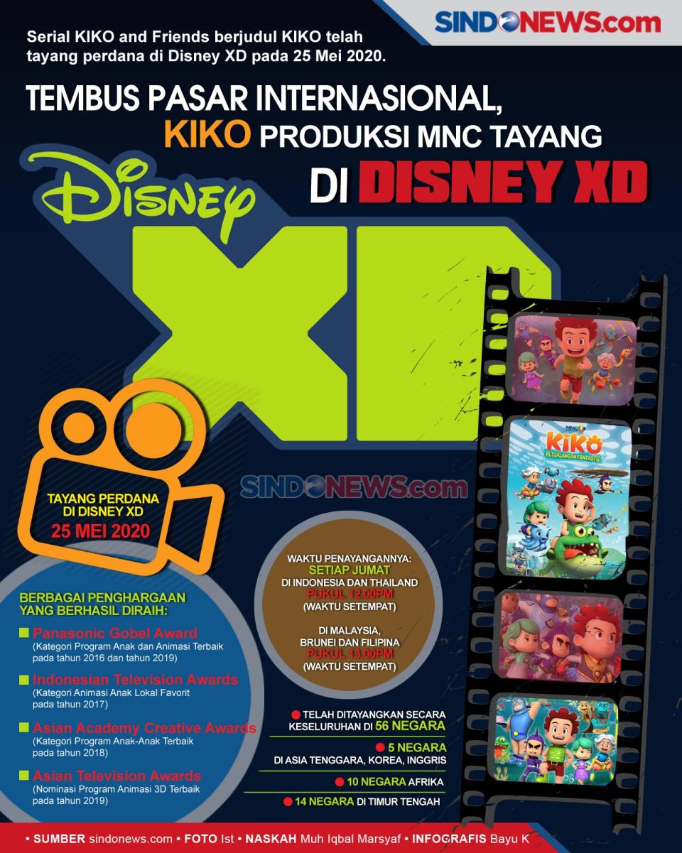 Tembus Pasar Internasional,...