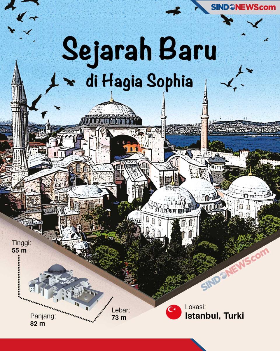 Hagia Sophia, Lebih...
