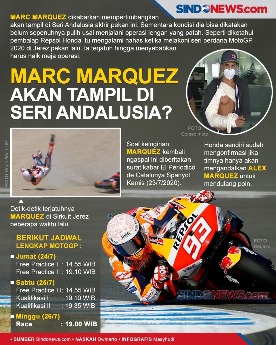 Marc Marquez Akan Nekad...