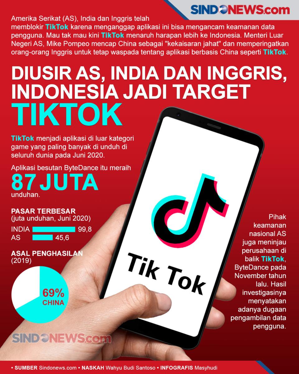Diusir AS, India dan...