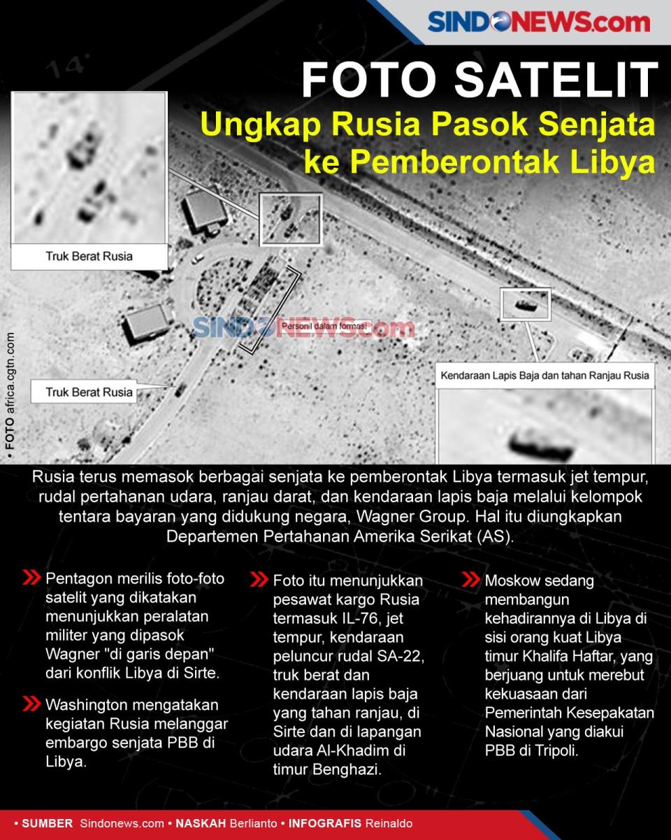 Foto Satelit Ungkap...