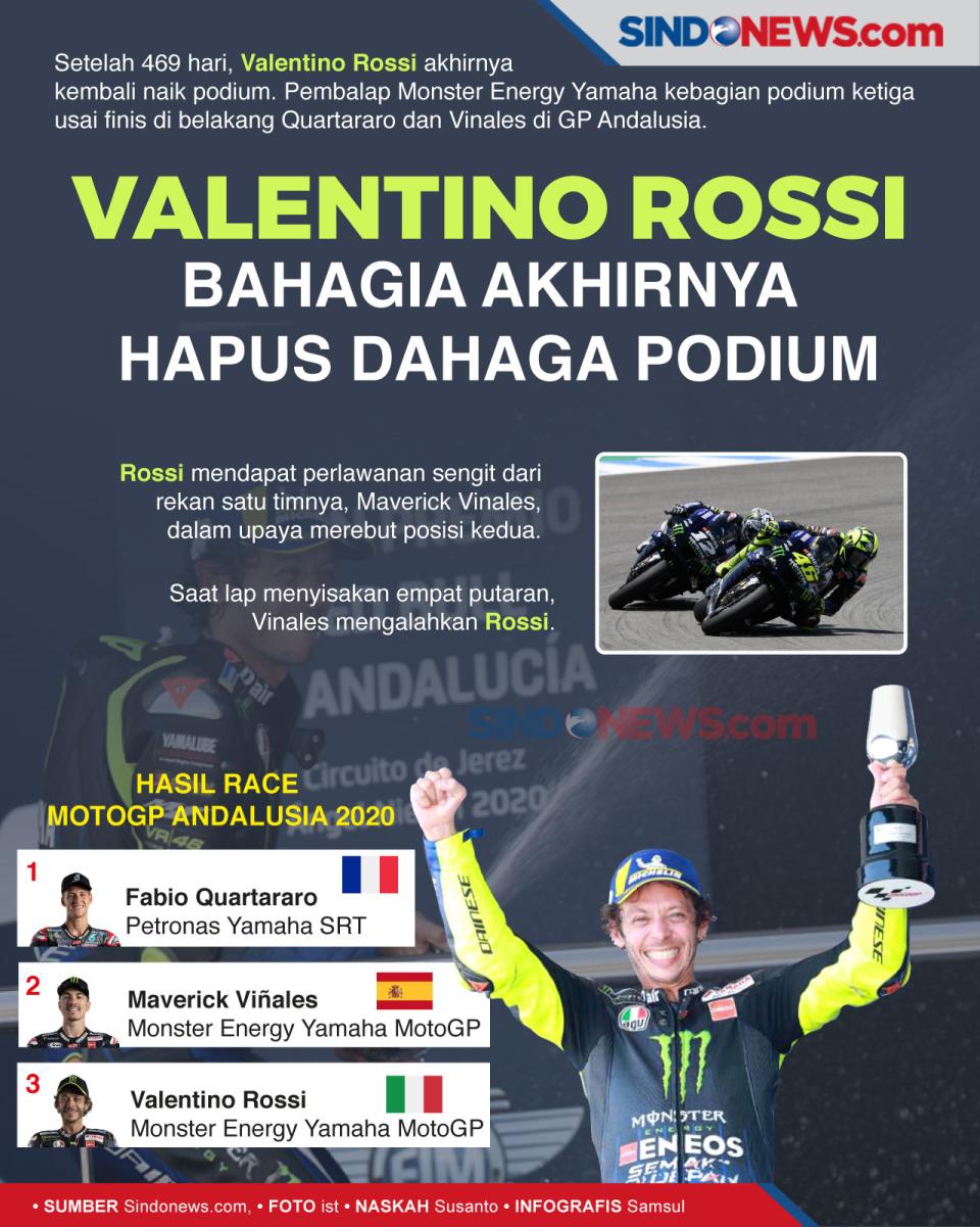 Valentino Rossi Bahagia...