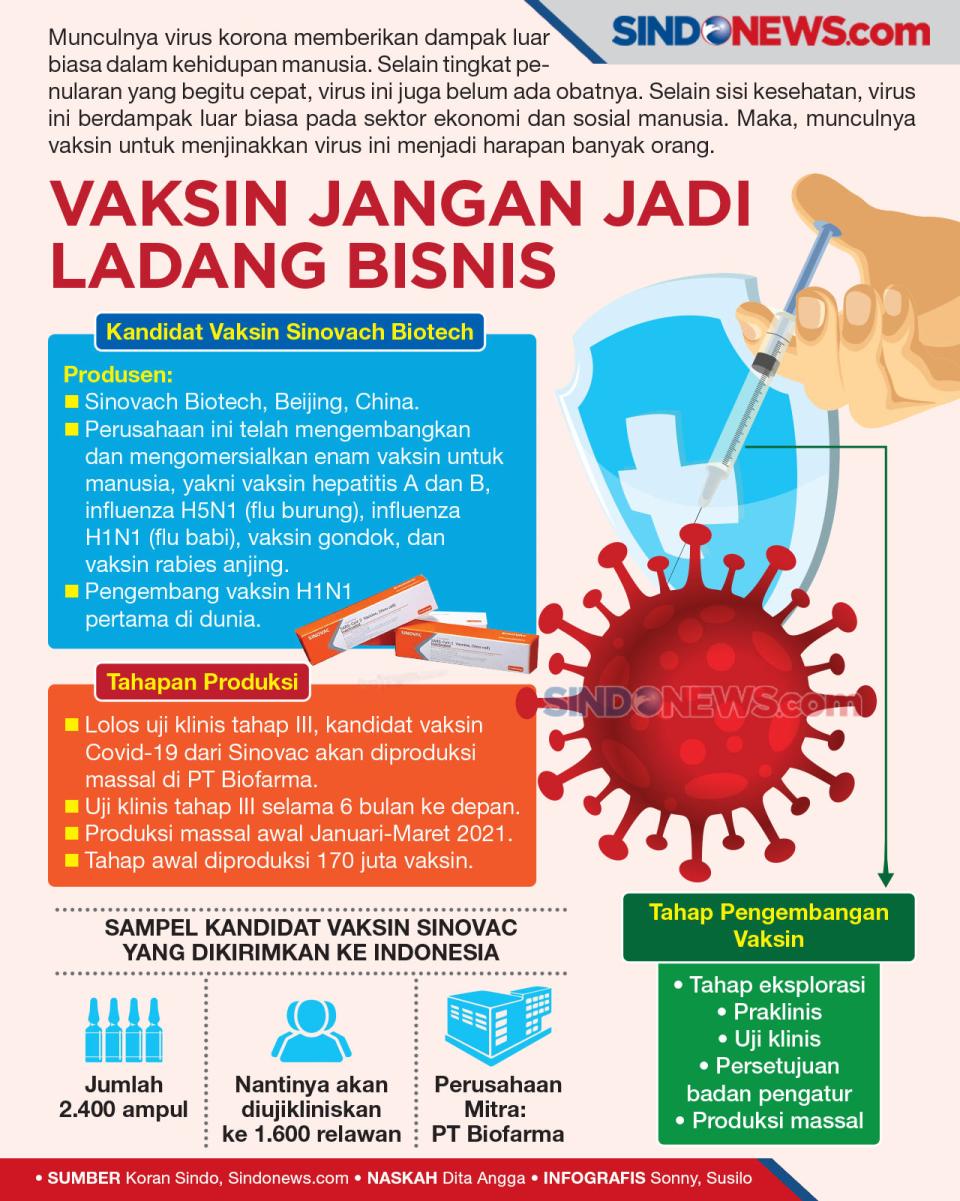 Vaksin Covid-19, Jangan...