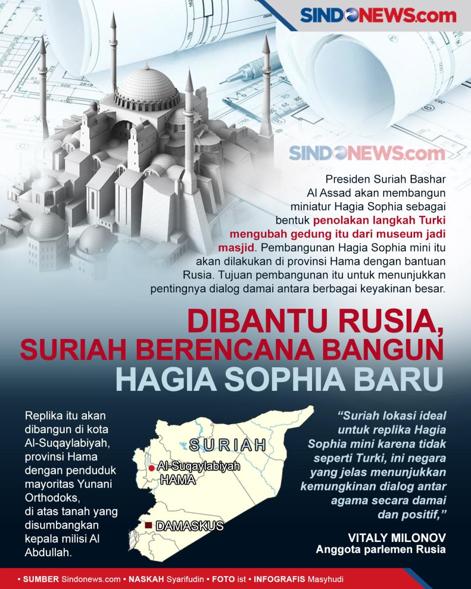 Dibantu Rusia, Suriah...