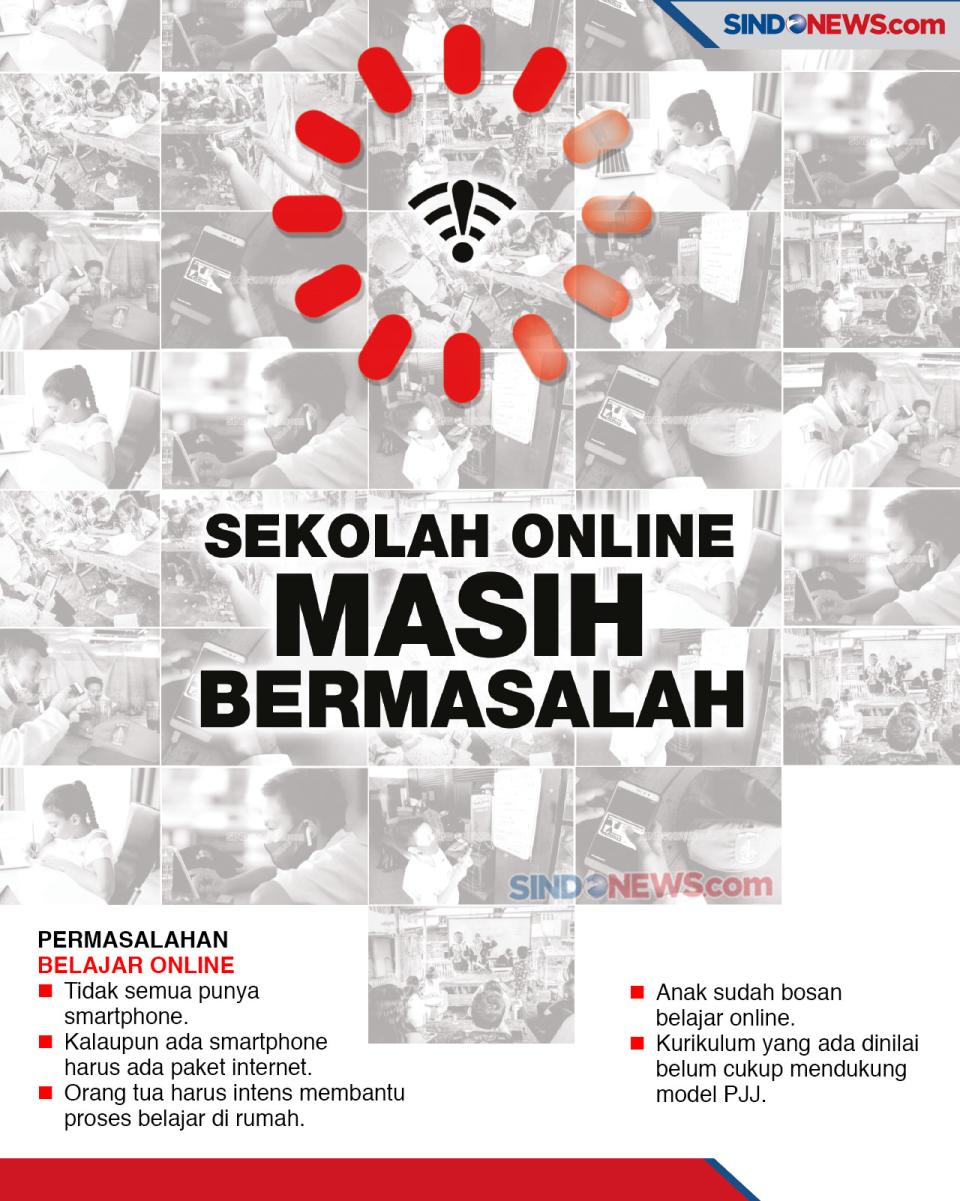 Sekolah Online di Masa...