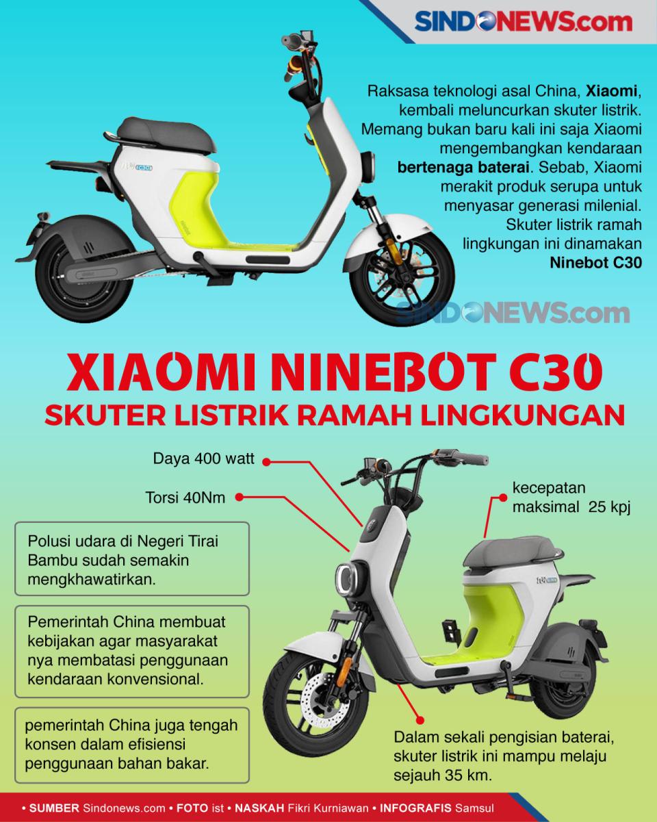 Xiaomi Meluncurkan Ninebot...