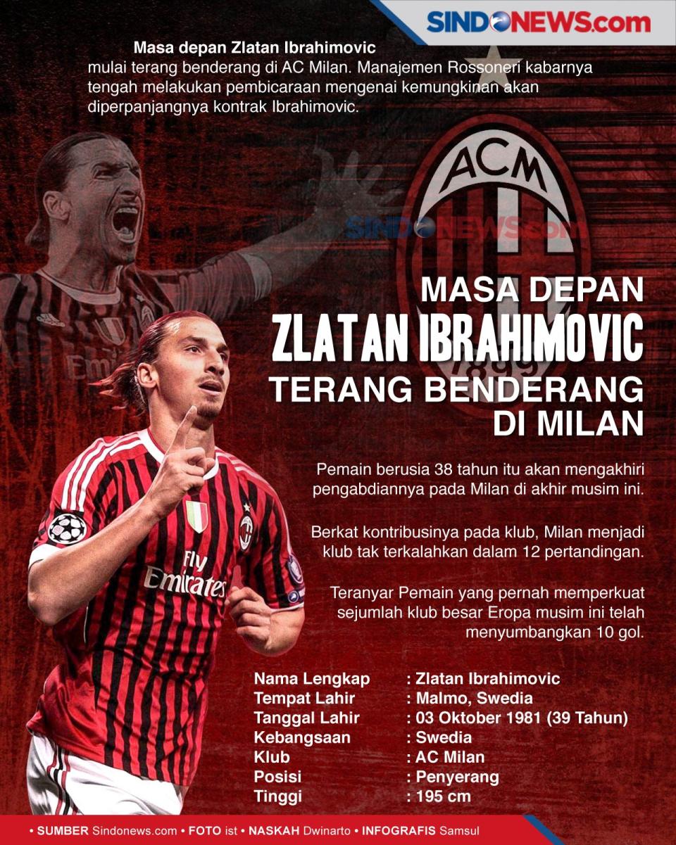 Masa Depan Zlatan Ibrahimovic...