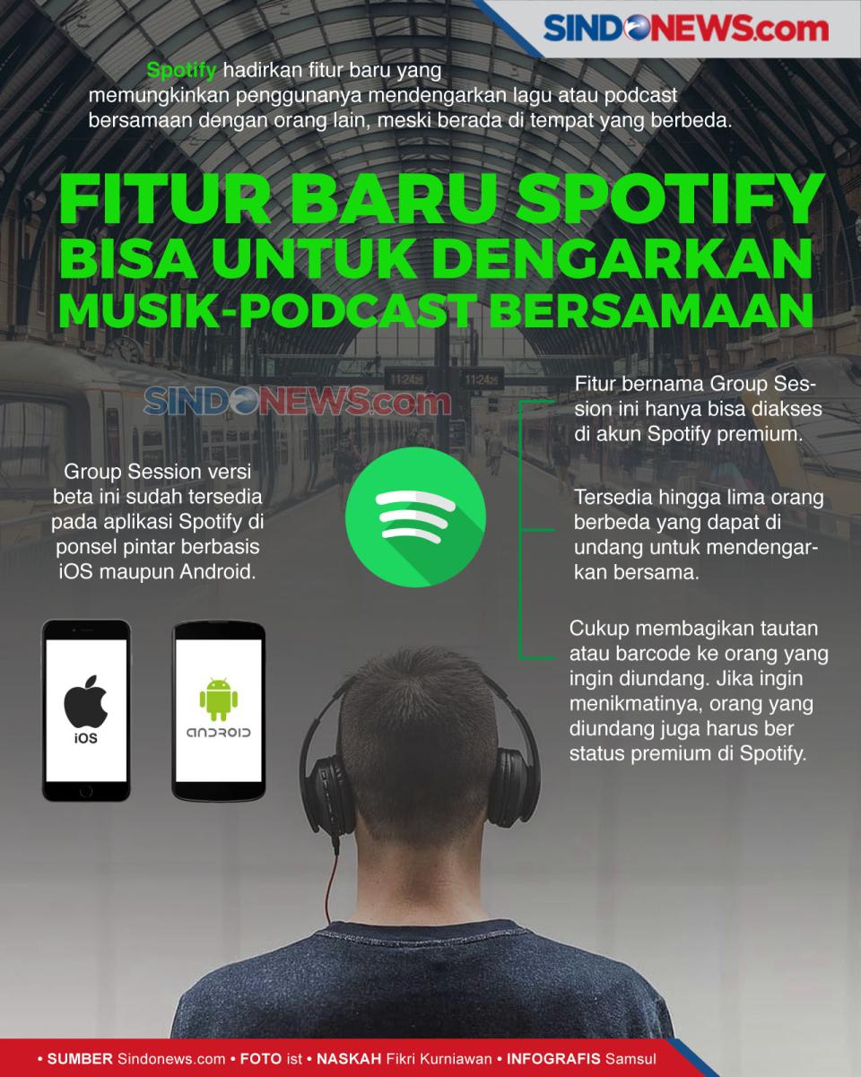 Fitur Baru Spotify Bisa...