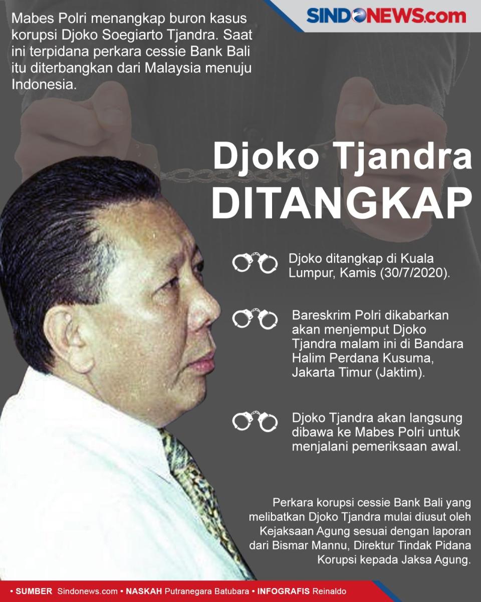 Djoko Tjandra Dijemput...