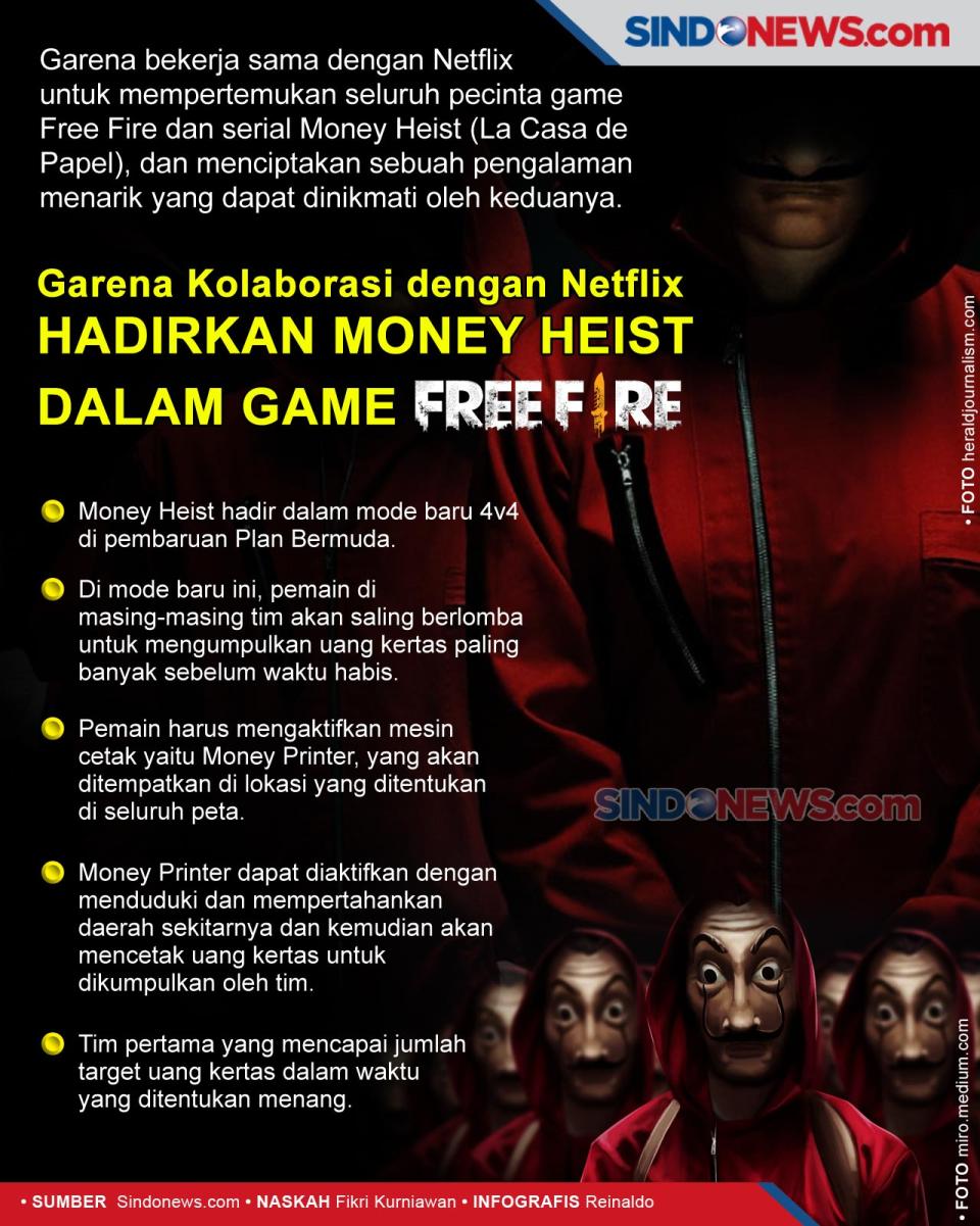 Garena Kolaborasi dengan...