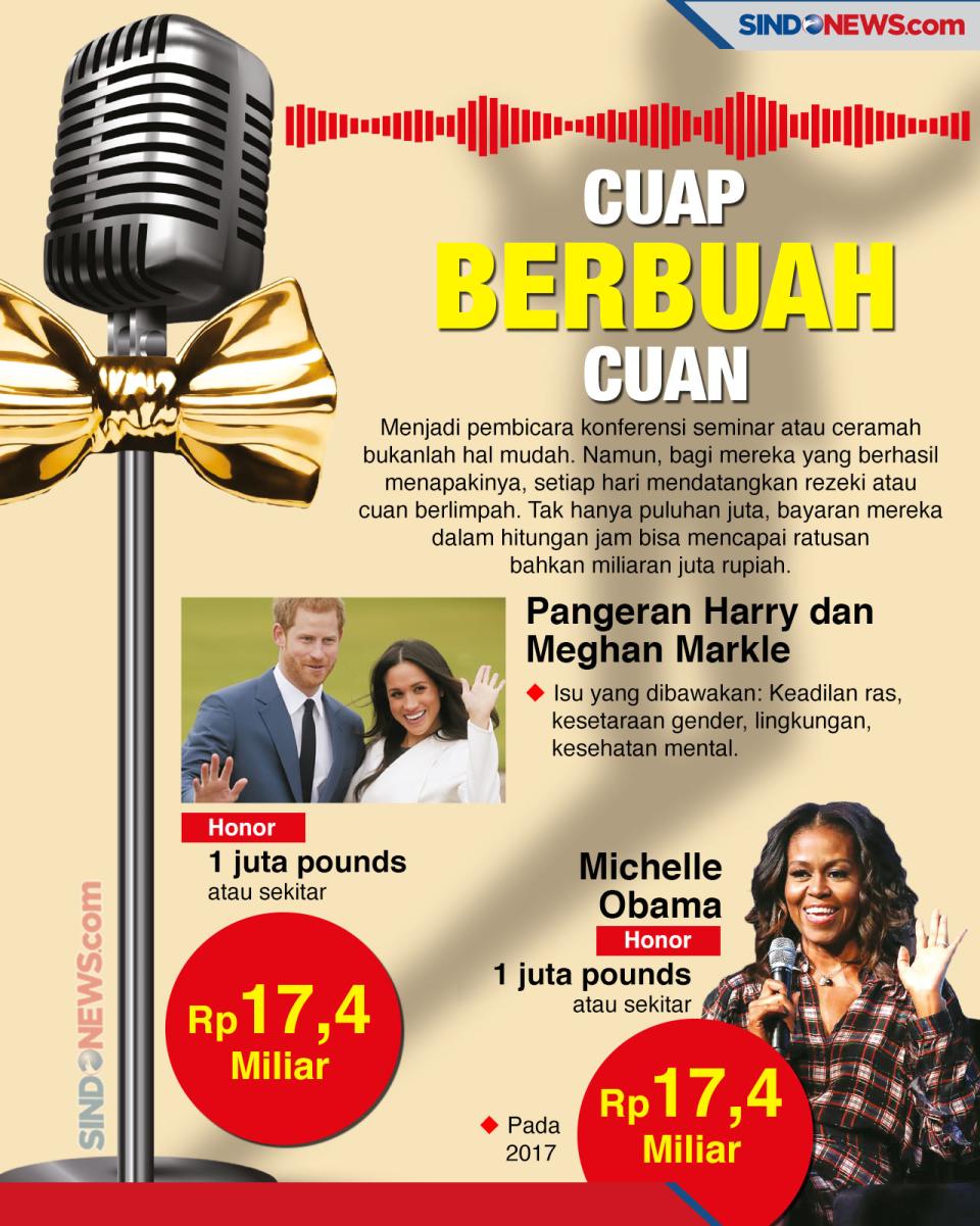Dalam Hitungan Jam,...