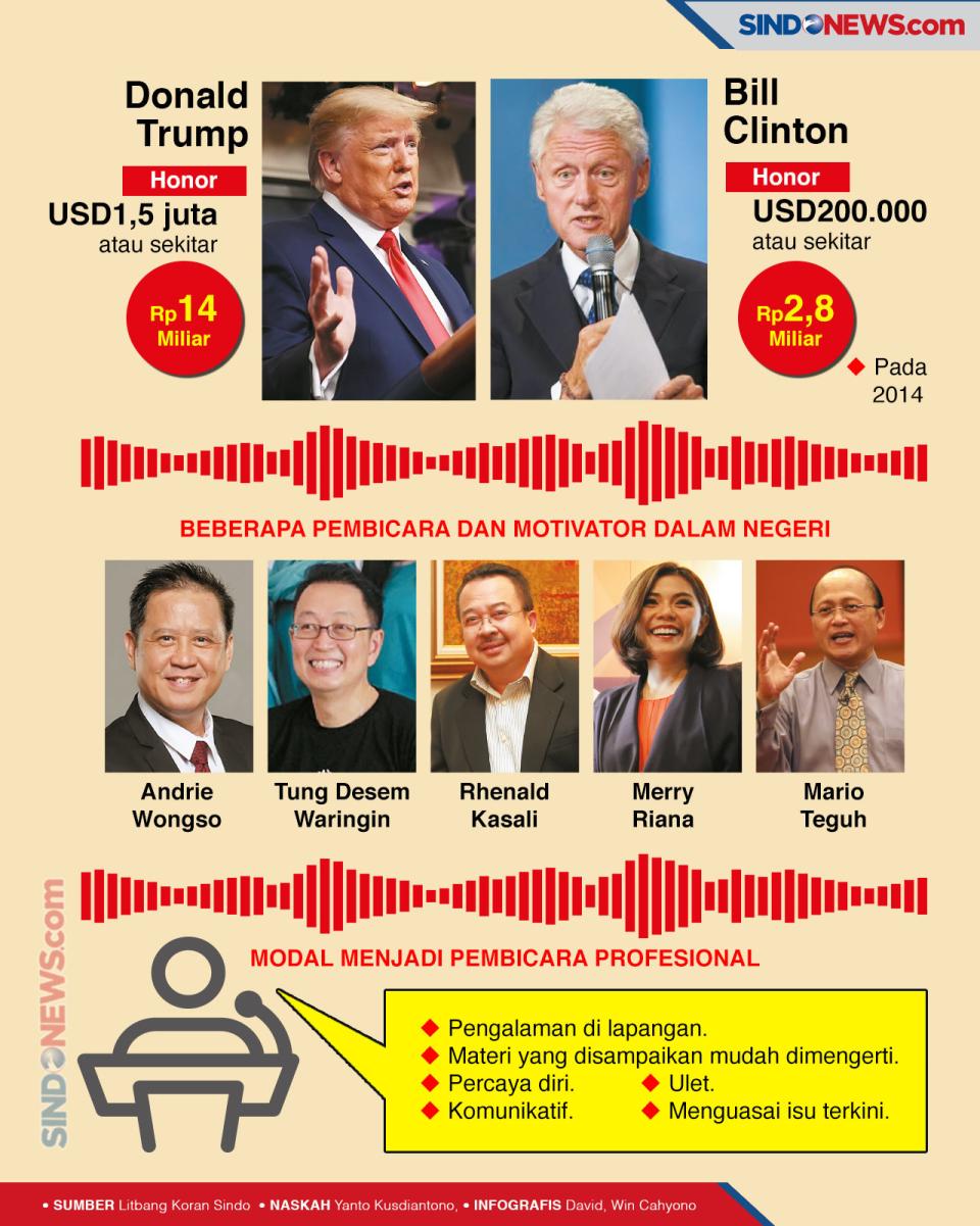 Dalam Hitungan Jam,...