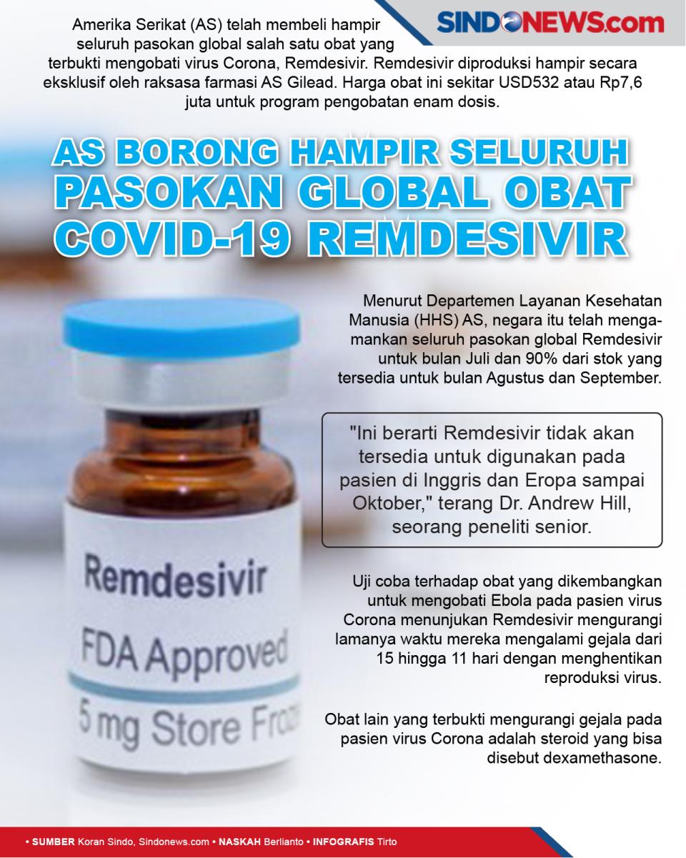 AS Borong Hampir Seluruh...