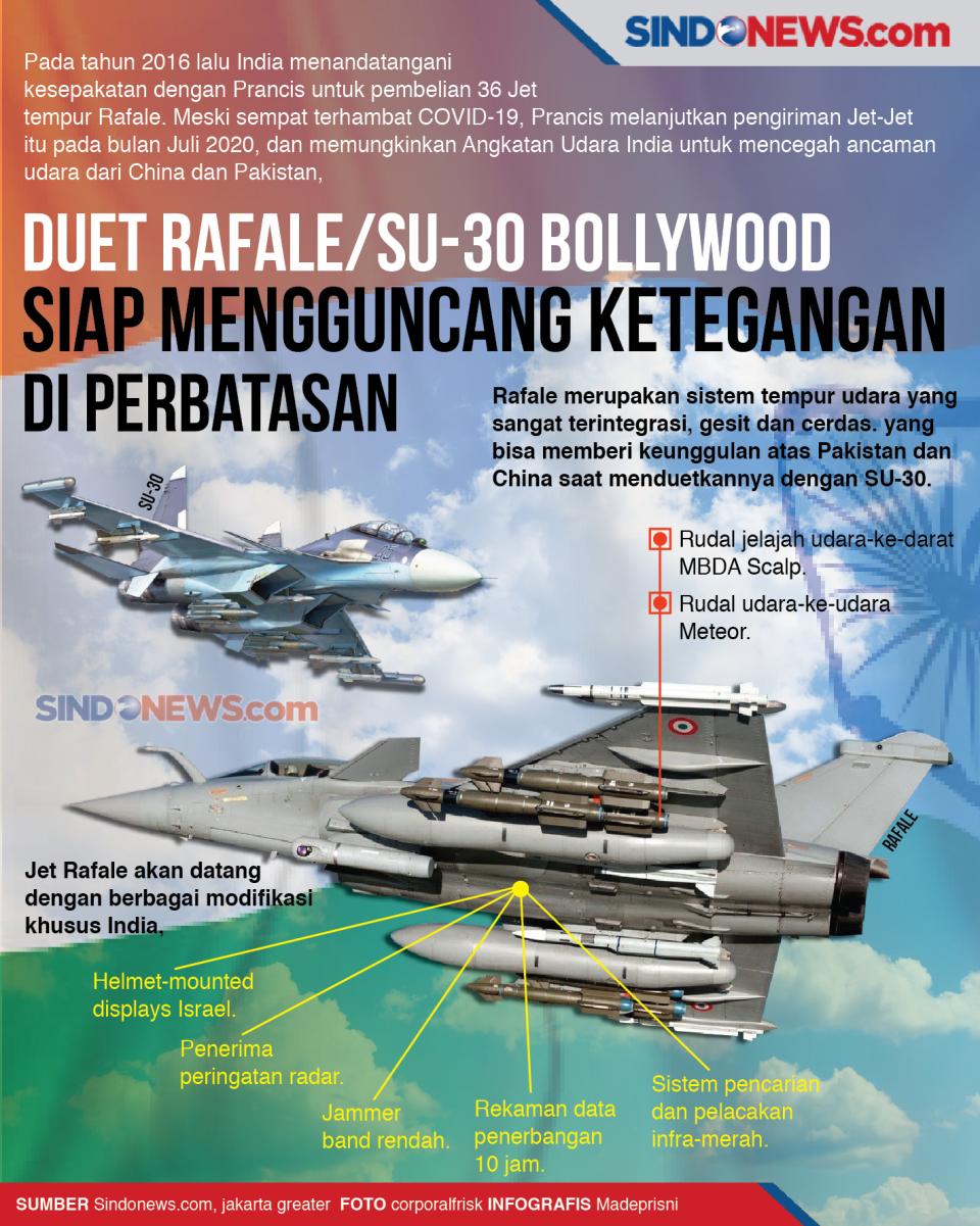 Duet Rafale-SU30 India...