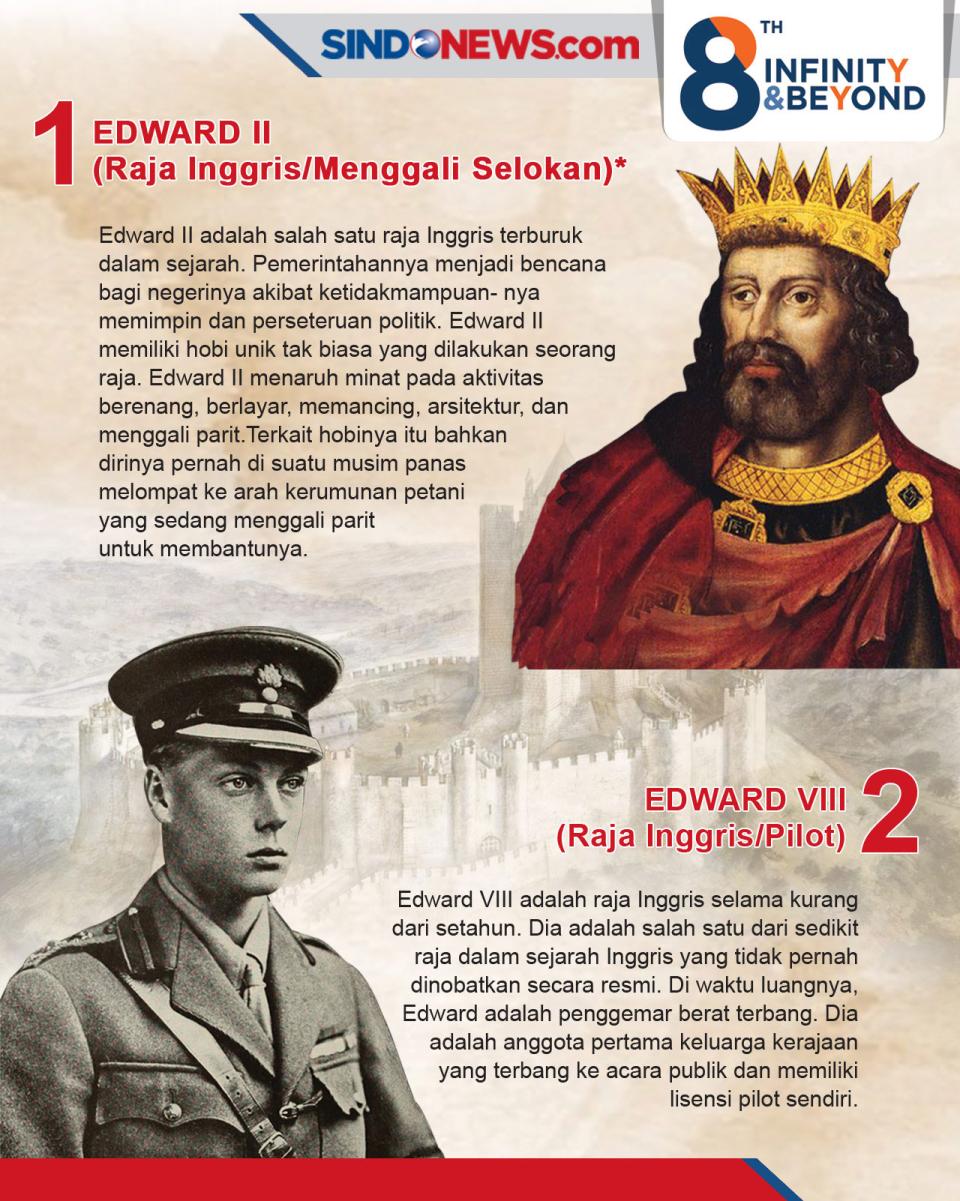 8 Raja dengan Hobi Nyeleneh,...