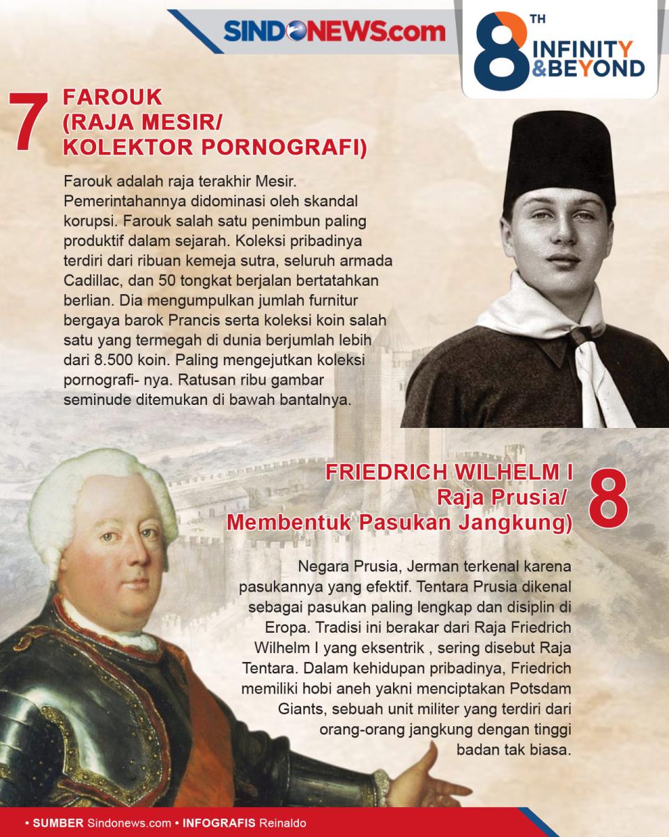 8 Raja dengan Hobi Nyeleneh,...