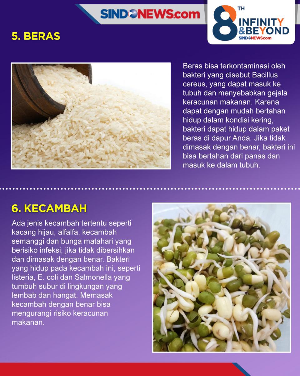 8 Makanan Lezat yang...
