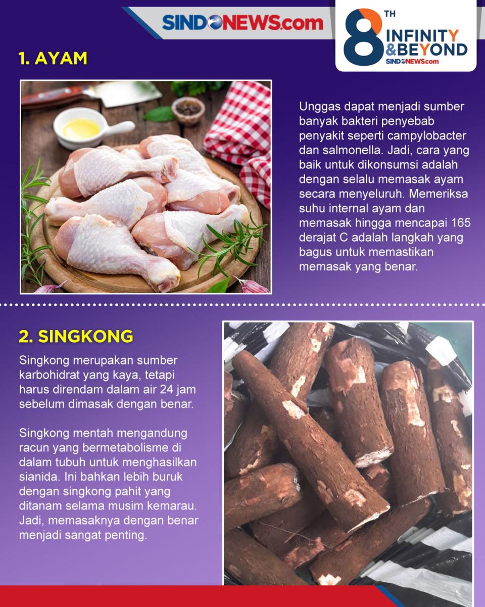 8 Makanan Lezat yang...