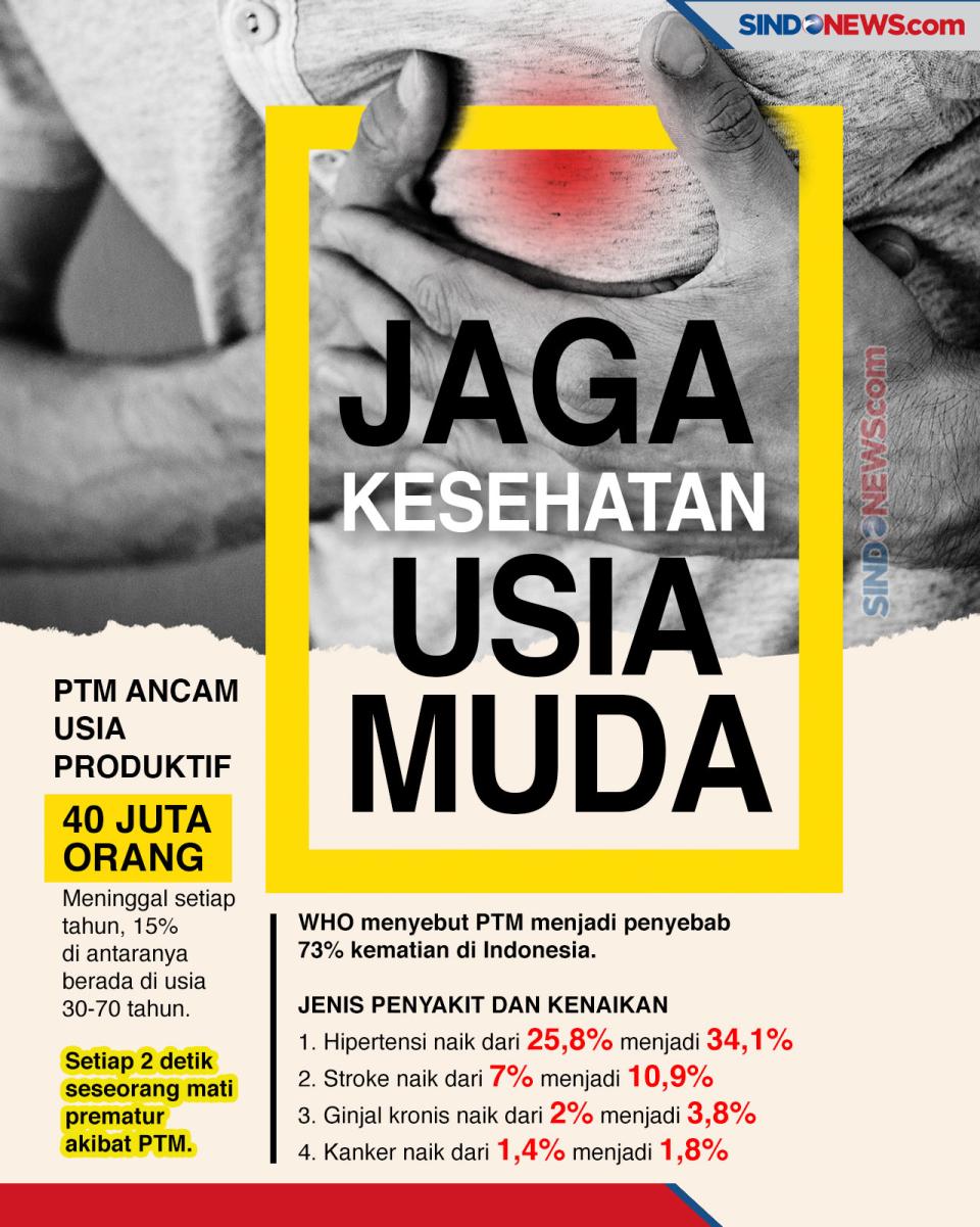 Waspada, Penyakit Tidak...