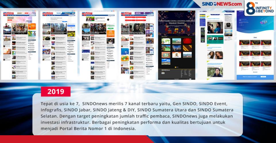Genap Berusia 8 Tahun,...