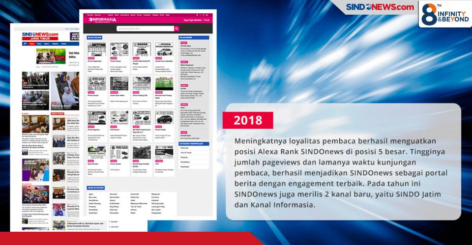 Genap Berusia 8 Tahun,...