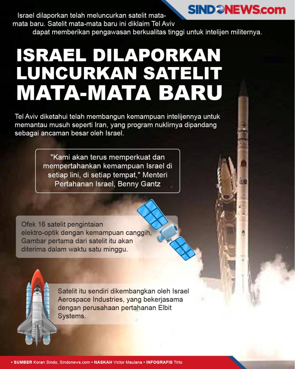 Israel Dilaporkan Luncurkan...