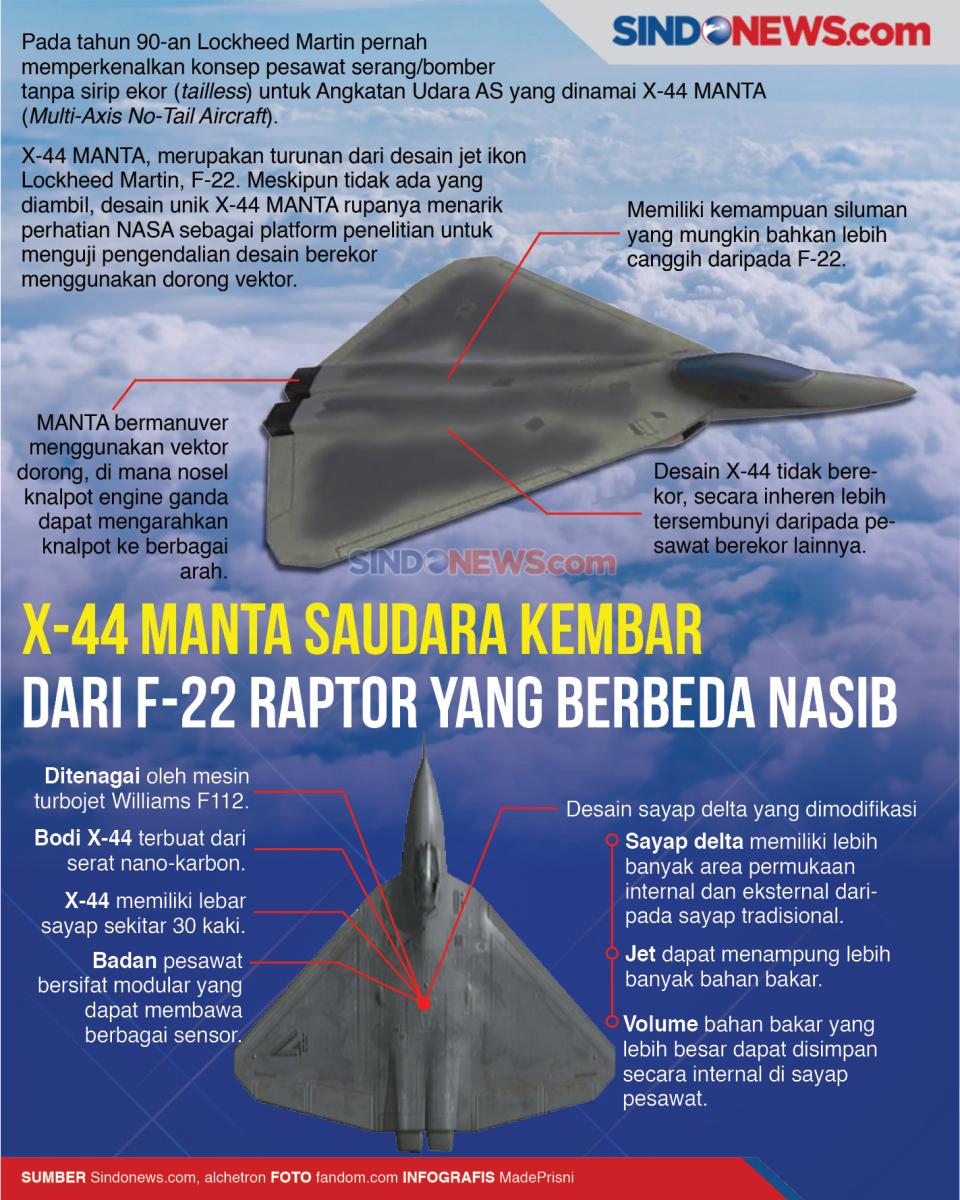 X-44 Manta Saudara Kembar...