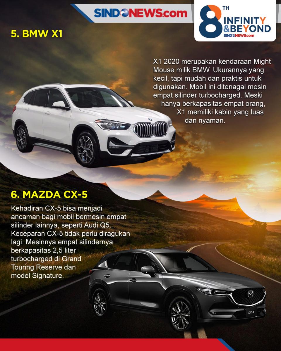 8 SUV Terbaru 2020 Siap...