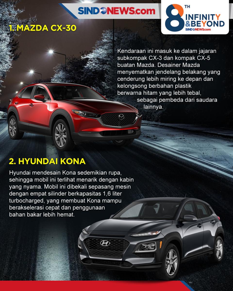 8 SUV Terbaru 2020 Siap...