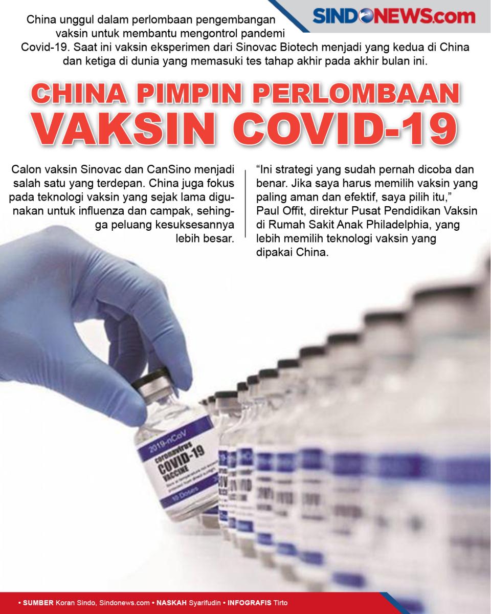 Dengan Kecepatan Masa...