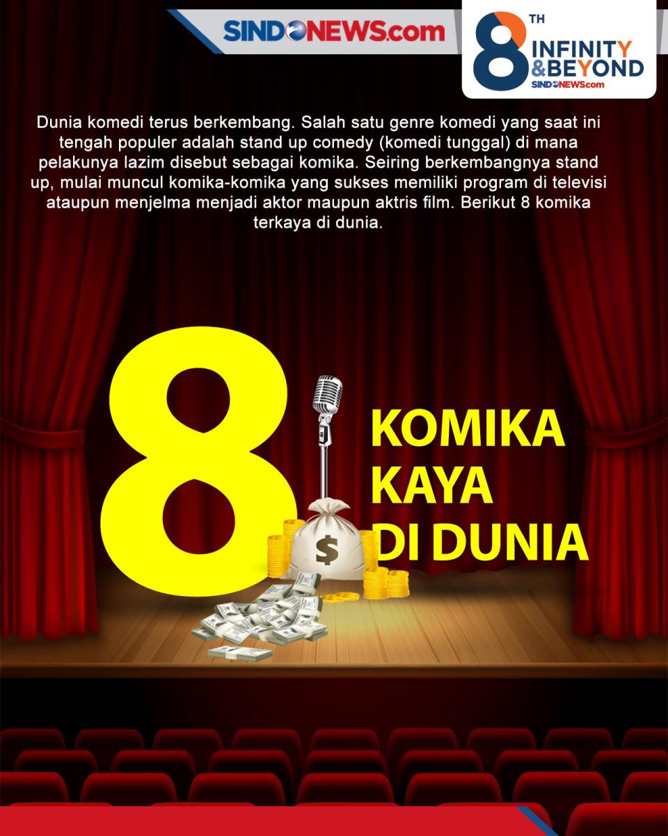 8 Komika Terkaya di...