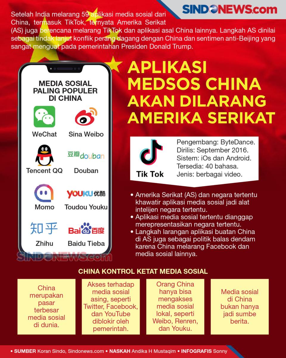Amerika Serikat Akan...