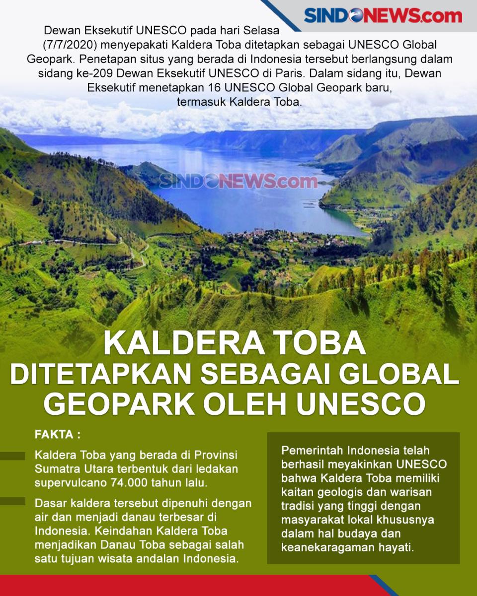 Kaldera Toba Ditetapkan...