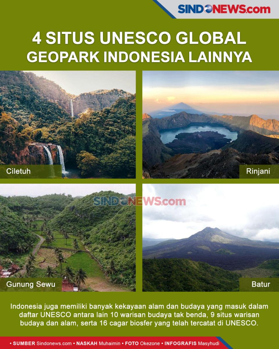 Kaldera Toba Ditetapkan...