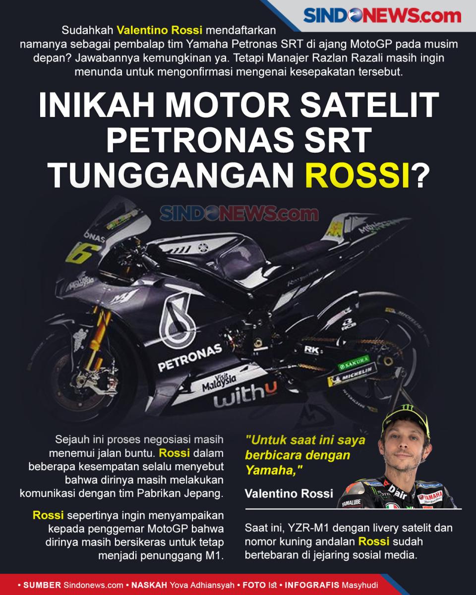 Inikah Motor Satelit...