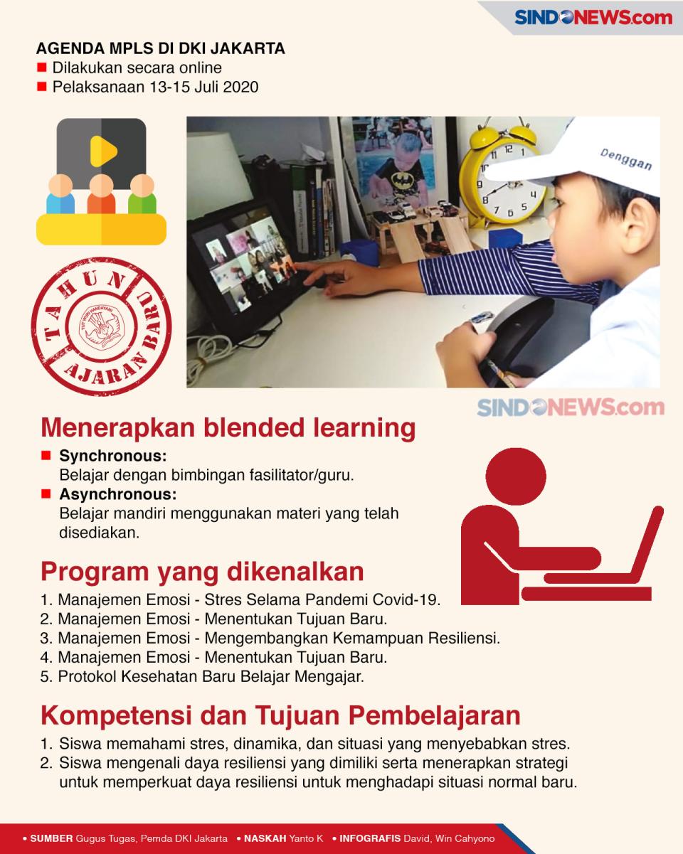 Tahun Ajaran Baru, Siswa-Orang...