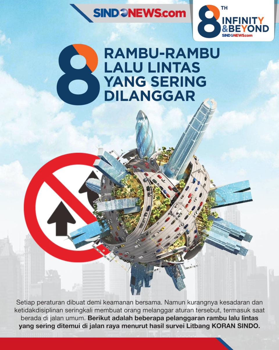 8 Rambu-rambu Lalu Lintas...