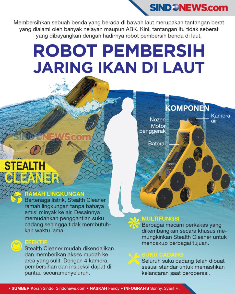 Stealth Cleaner, Robot...