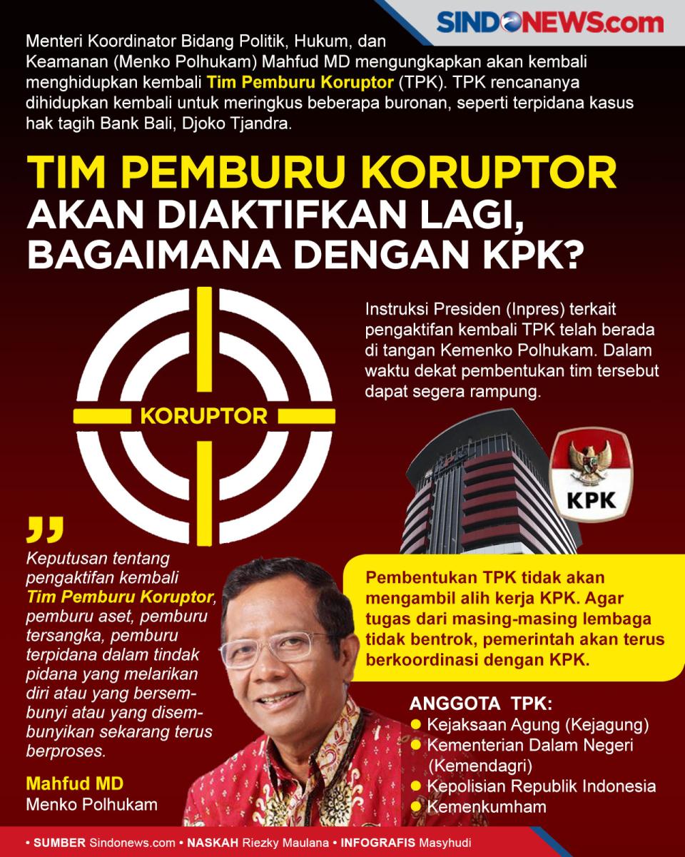 Tim Pemburu Koruptor...