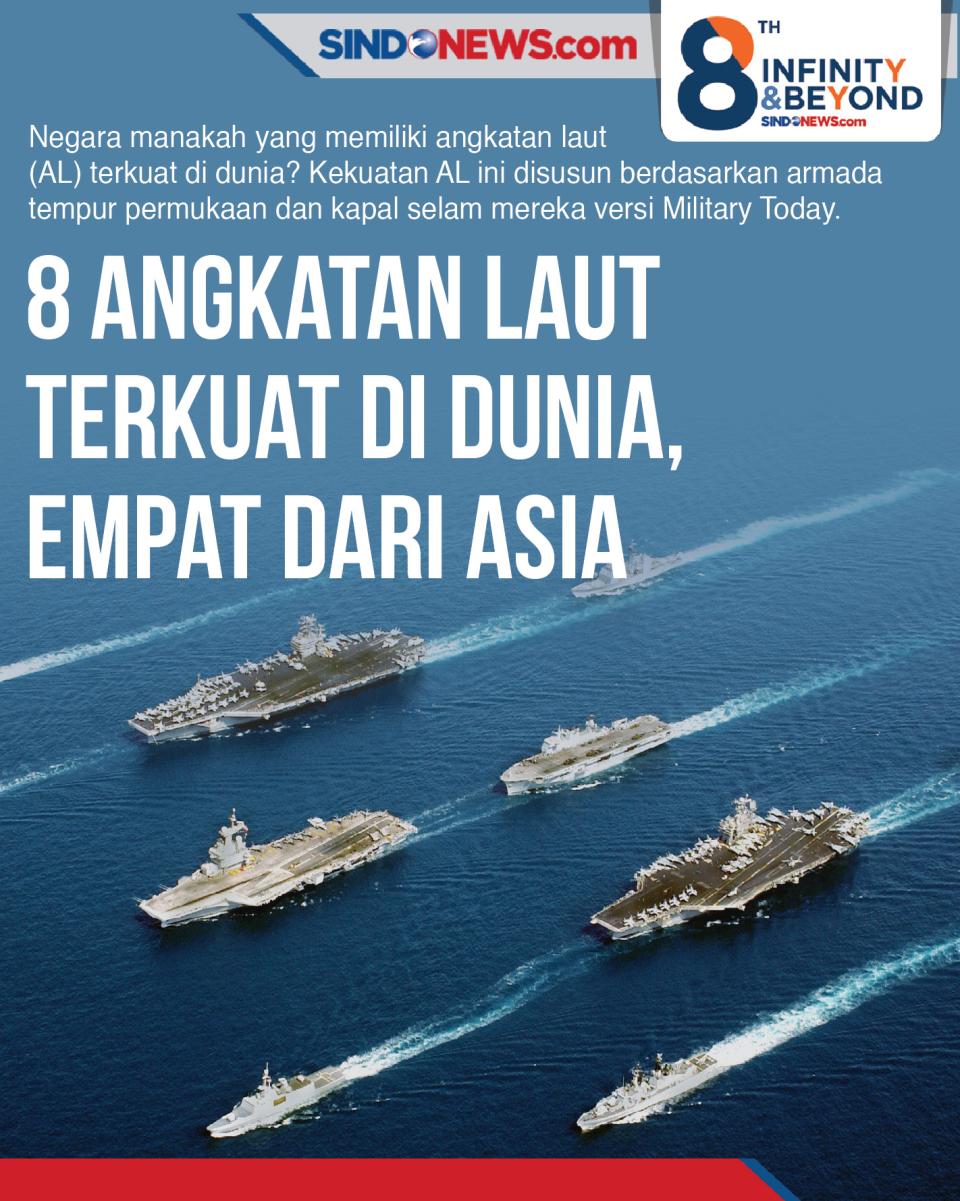 8 Angkatan Laut Terkuat...
