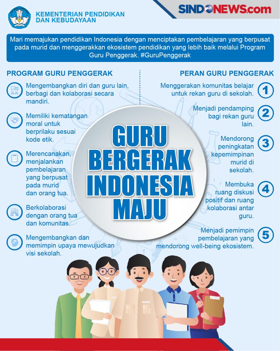 Kemdikbud Mulai Buka...