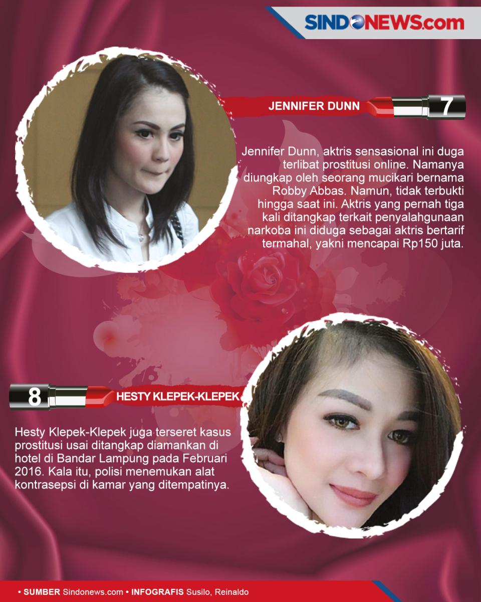 8 Artis Tanah Air yang...