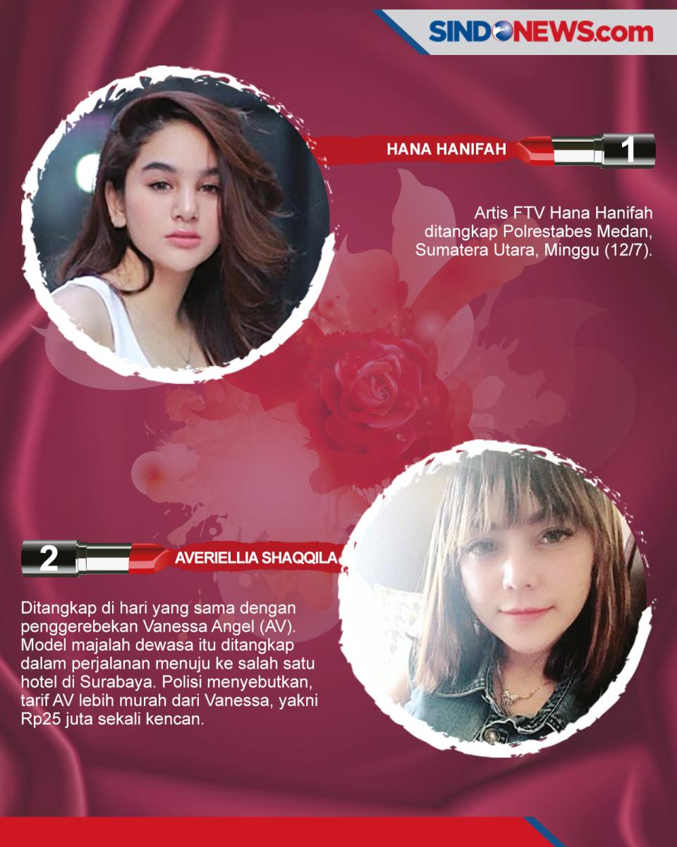 8 Artis Tanah Air yang...